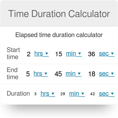 12pm to 5pm|Time Duration Calculator Time Difference Between Two Times.